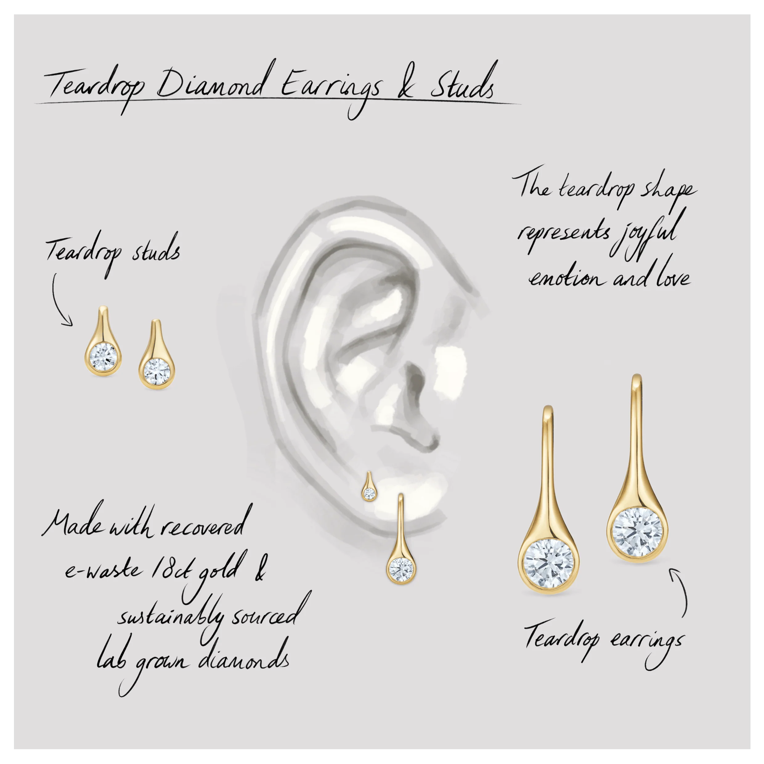 Teardrop Diamond Earrings, 18ct Yellow Gold - Image 5
